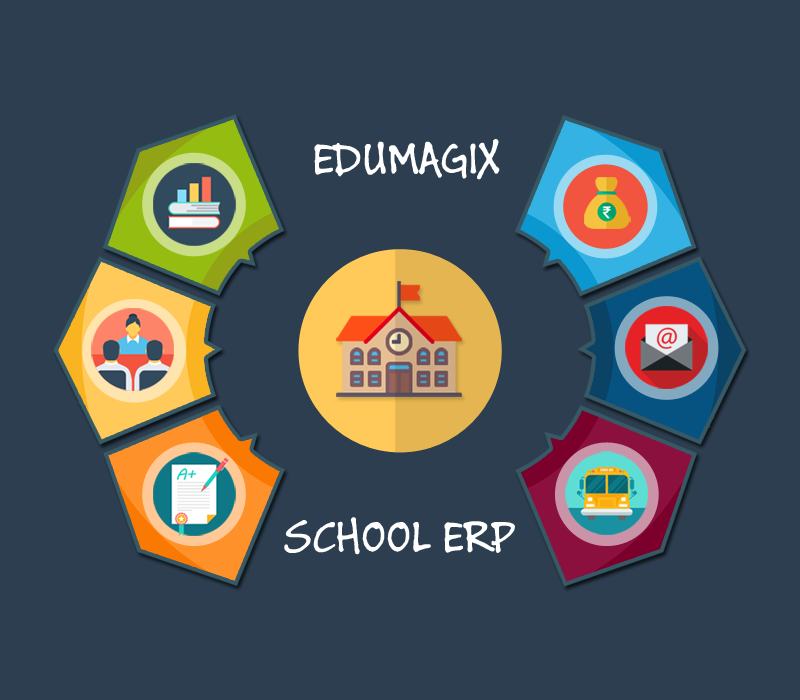 School ERP